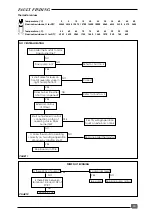 Preview for 19 page of Saunier Duval THEMA C 23 Installation And Servicing Instructions