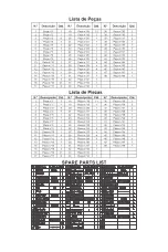 Preview for 158 page of Saurium YR-MT520 Manual