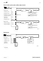 Preview for 13 page of Sauter Components RDT 300 F001 User Manual