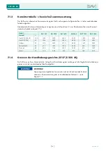 Preview for 38 page of Sav SAV 531.42 Operating Instructions Manual