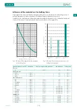 Preview for 77 page of Sav SAV 531.42 Operating Instructions Manual