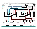 Preview for 16 page of Savant PKG-200AMPKIT-00 Wiring Manual