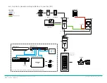 Preview for 17 page of Savant PKG-200AMPKIT-00 Wiring Manual