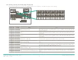 Preview for 12 page of Savant PKG-ESS200A-SOLARK12-HG19-01 Deployment Manual