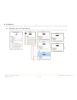 Preview for 24 page of Savant SMA-5000 Series Deployment Manual