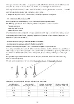 Preview for 138 page of Savch SDA2 Series User Manual