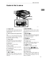 Preview for 21 page of Savin IS300e Operating Instructions Manual