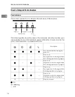 Preview for 24 page of Savin IS300e Operating Instructions Manual