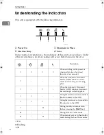 Preview for 18 page of Savin IS330DC Setup Manual