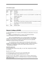 Preview for 3 page of Savitech SA9800-C1 User Manual