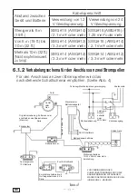 Preview for 36 page of SAWAFUJI ELECTRIC Engel SB Series Owner'S Manual