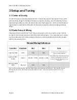 Preview for 19 page of Sawn Craft Micro F-4D Skyray Assembly And Setup Manual