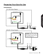 Preview for 39 page of SawStop CNS175 Owner'S Manual