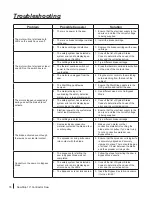 Preview for 78 page of SawStop CNS175 Owner'S Manual