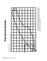 Preview for 84 page of SawStop CNS175 Owner'S Manual