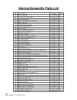 Preview for 96 page of SawStop CNS175 Owner'S Manual