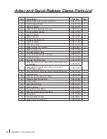 Preview for 100 page of SawStop CNS175 Owner'S Manual