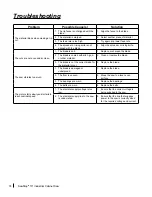 Preview for 76 page of SawStop ICS31230 Owner'S Manual