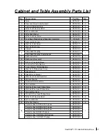 Preview for 89 page of SawStop ICS31230 Owner'S Manual