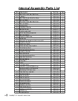 Preview for 94 page of SawStop ICS31230 Owner'S Manual