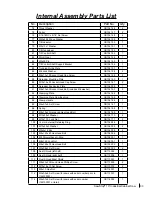 Preview for 95 page of SawStop ICS31230 Owner'S Manual