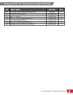 Preview for 43 page of SawStop RT-FS Owner'S Manual