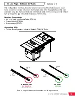 Preview for 7 page of SawStop RT-TGI Owner'S Manual