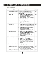 Preview for 6 page of SBC SBC-368 Owner'S Manual Installation And Operating Instructions