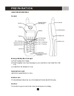 Preview for 9 page of SBC SBC-368 Owner'S Manual Installation And Operating Instructions