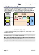 Preview for 7 page of SBG Systems IG-30G Integration Manual