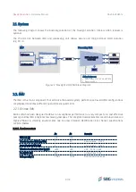 Preview for 9 page of SBG Systems Navsight Hardware Manual