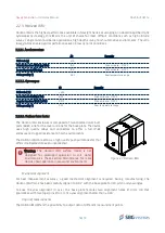 Preview for 16 page of SBG Systems Navsight Hardware Manual