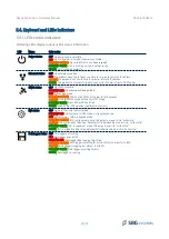 Preview for 34 page of SBG Systems Navsight Hardware Manual