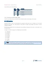 Preview for 37 page of SBG Systems Navsight Hardware Manual