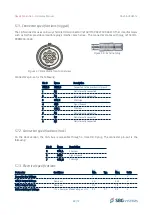 Preview for 38 page of SBG Systems Navsight Hardware Manual