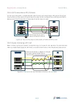 Preview for 50 page of SBG Systems Navsight Hardware Manual