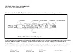 Preview for 2 page of SBO Hearing SBO BTE UP Quick Installation Manual