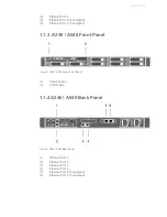 Preview for 4 page of SBOX A1040 Series Quick Start Manual