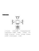 Preview for 2 page of SC2000 VHR1598F User Manual