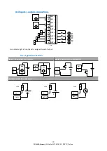 Preview for 19 page of Scaime eNod4-C BOX Manual