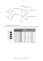 Preview for 25 page of Scaime eNod4-C BOX Manual