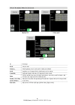 Preview for 67 page of Scaime eNod4-C BOX Manual