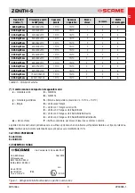 Preview for 9 page of Scame ZENITH-S 645.B Series Manual