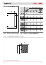 Preview for 14 page of Scame ZENITH-S 645.B Series Manual