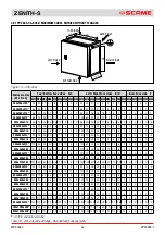 Preview for 44 page of Scame ZENITH-S 645.B Series Manual