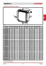 Preview for 59 page of Scame ZENITH-S 645.B Series Manual