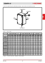 Preview for 67 page of Scame ZENITH-S 645.B Series Manual