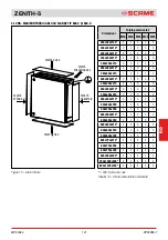 Preview for 141 page of Scame ZENITH-S 645.B Series Manual