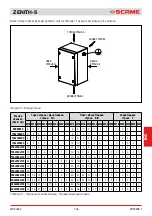 Preview for 163 page of Scame ZENITH-S 645.B Series Manual