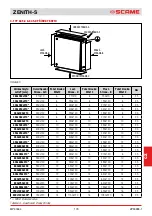 Preview for 179 page of Scame ZENITH-S 645.B Series Manual